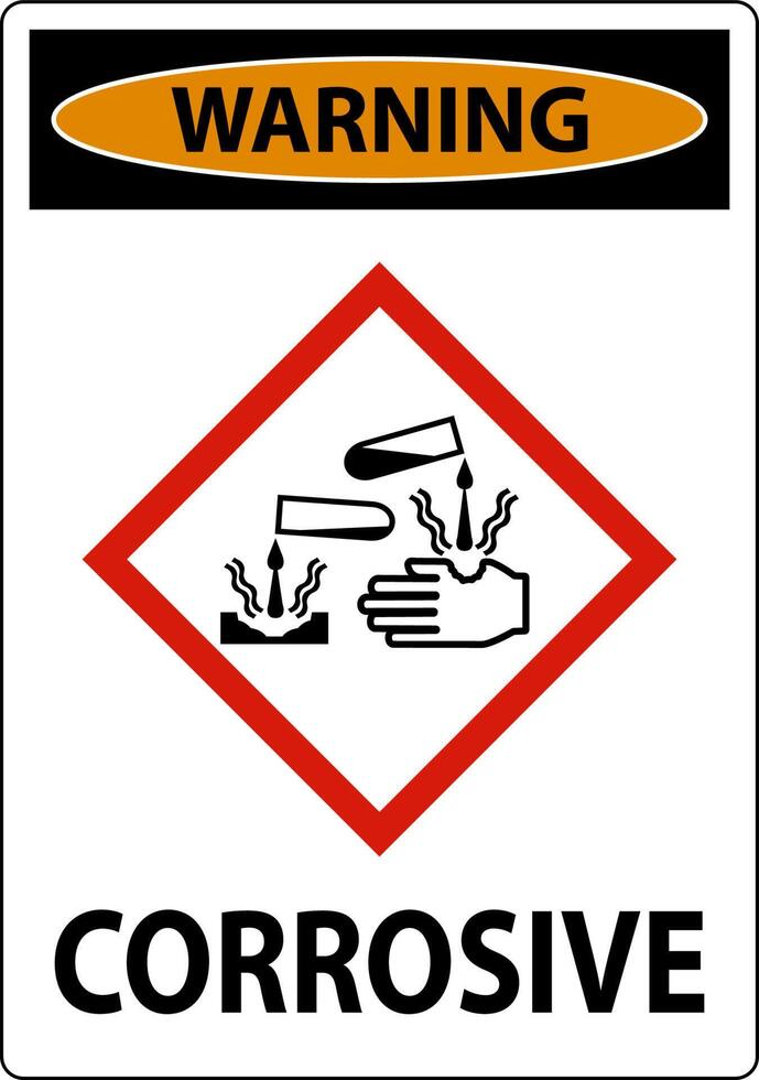 Warning Corrosive GHS Sign On White Background vector