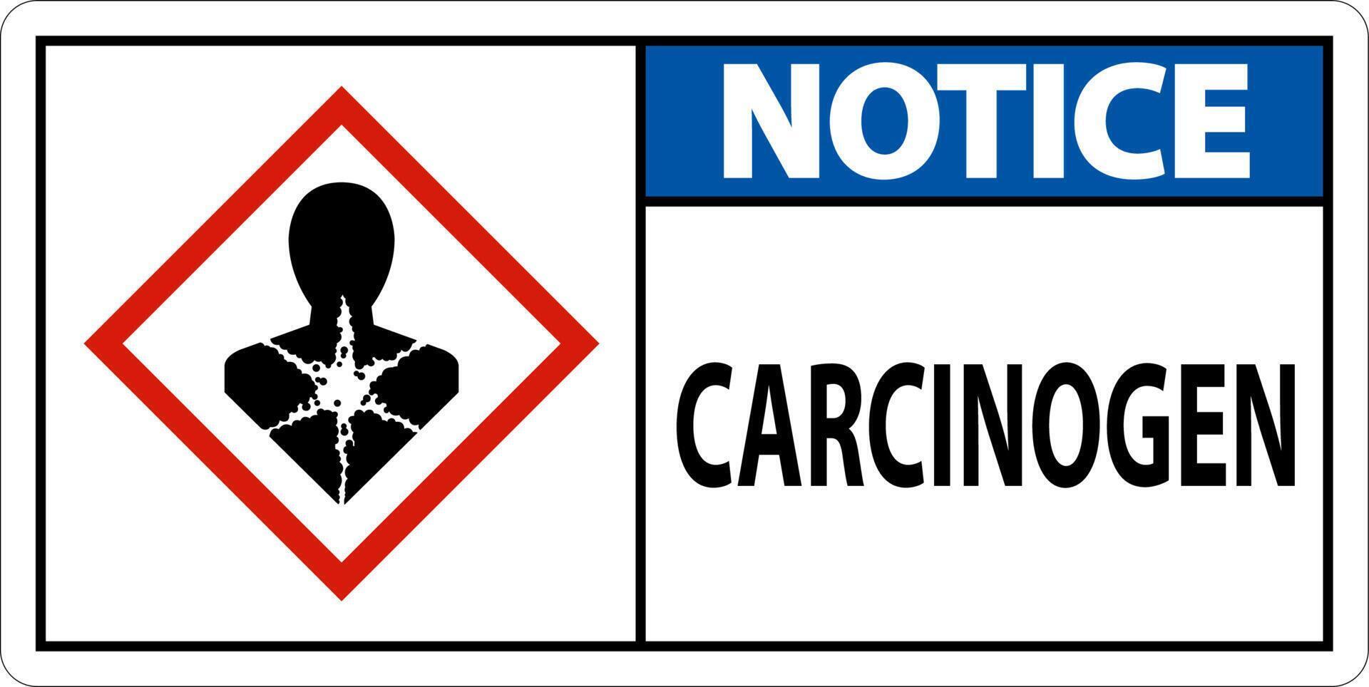 Notice Carcinogen GHS Sign On White Background vector