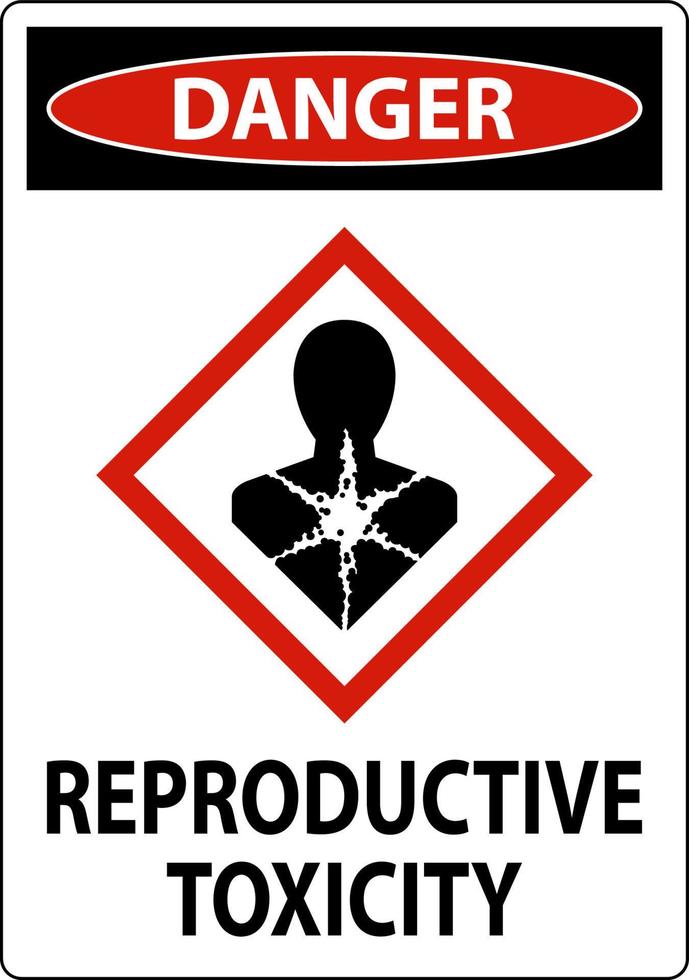 Danger Reproductive Toxicity GHS Sign On White Background vector