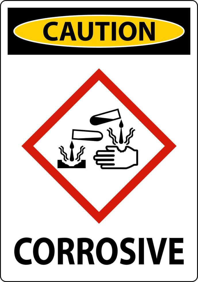 Caution Corrosive GHS Sign On White Background vector