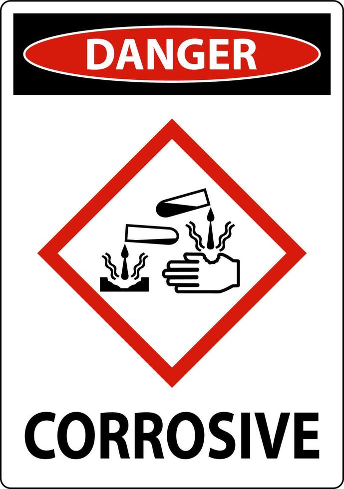 Danger Corrosive GHS Sign On White Background vector