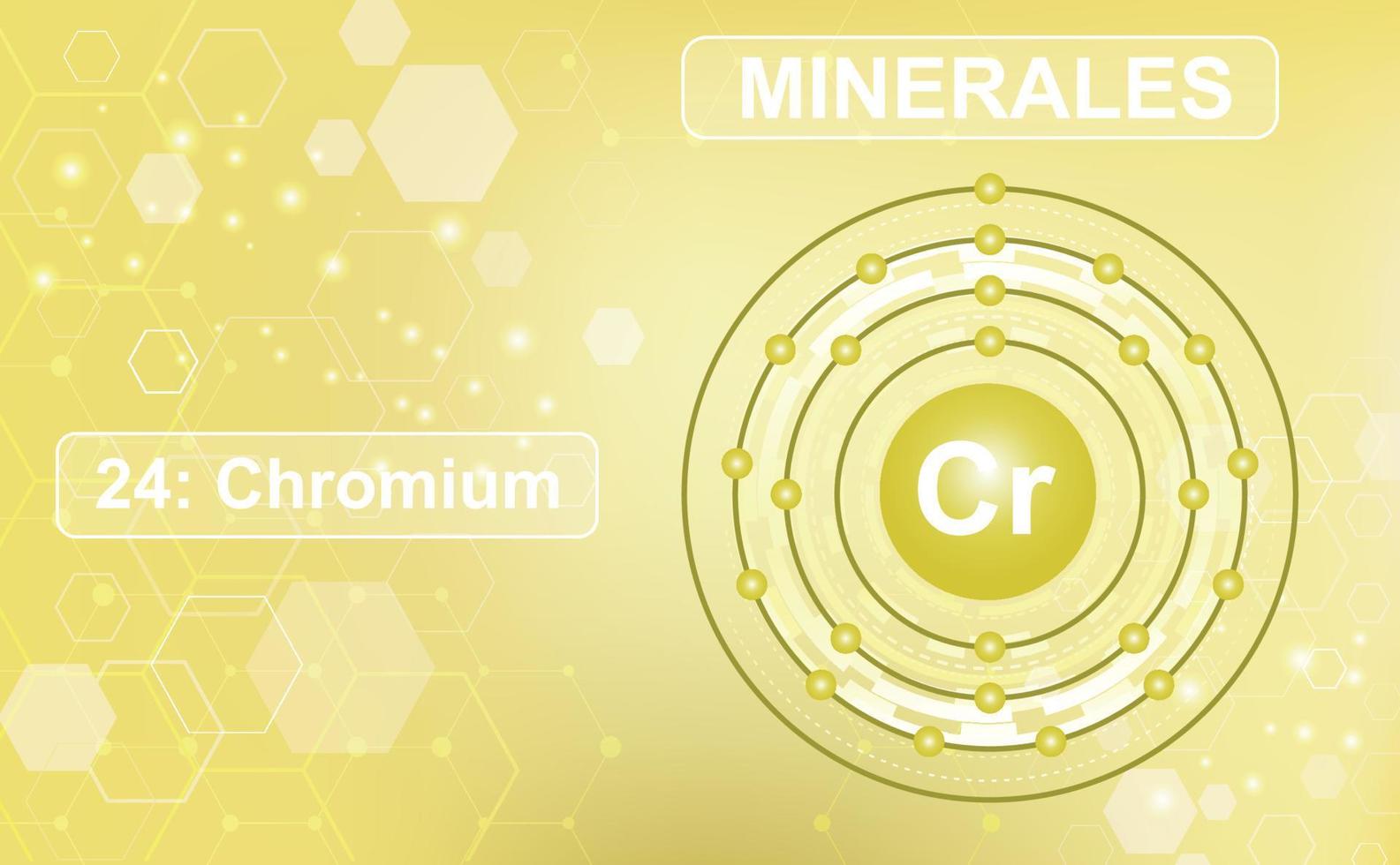 Electronic scheme of the shell of the mineral and microelement Chromium, Cr, element 24 of the periodic table of elements. Abstract green-brown gradient background from hexagons. Information poster. vector