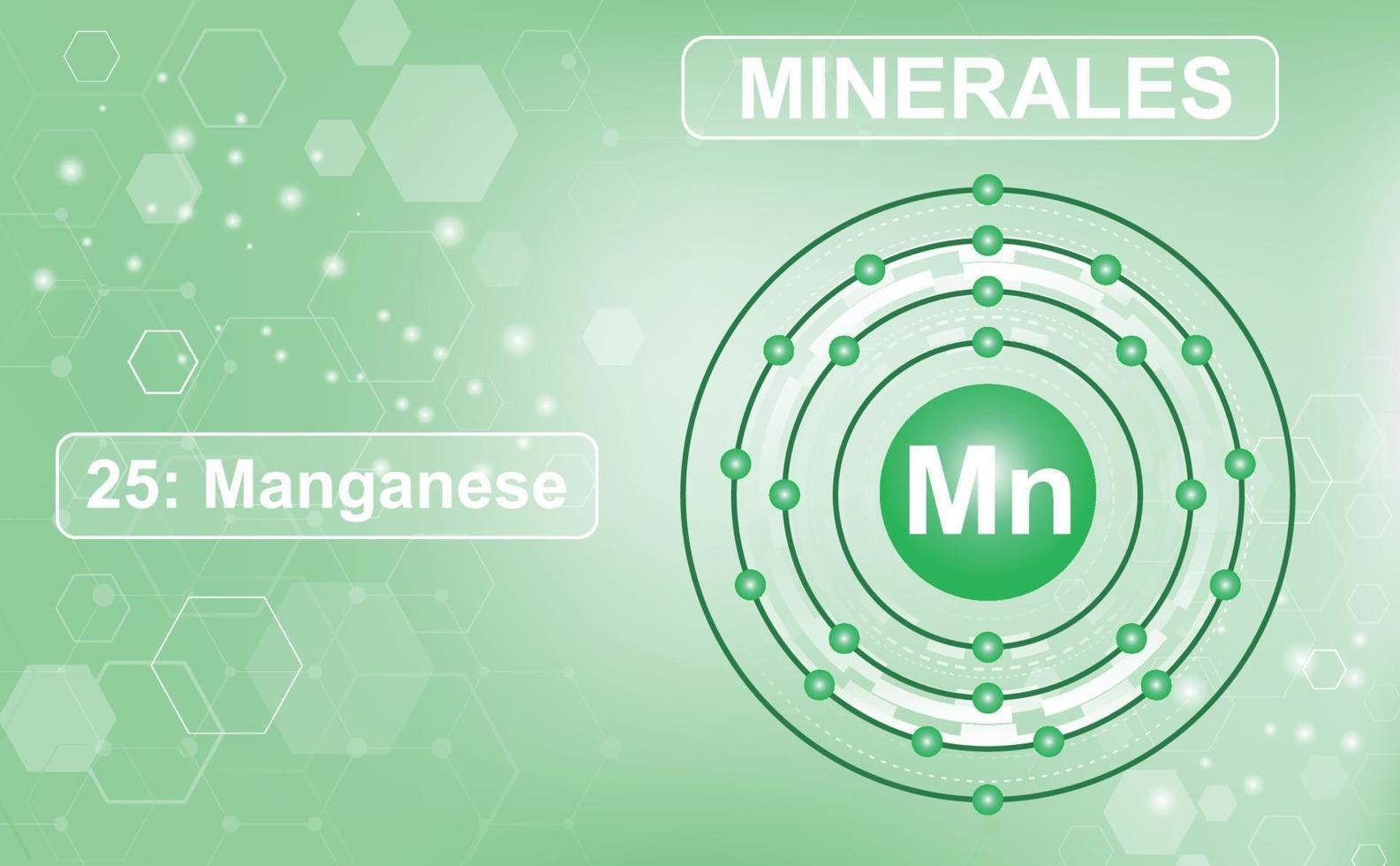 Electronic scheme of the shell of the mineral and microelement Manganese, Mn, 25 element of the periodic table of elements. Abstract green gradient background from hexagons. Information poster. vector