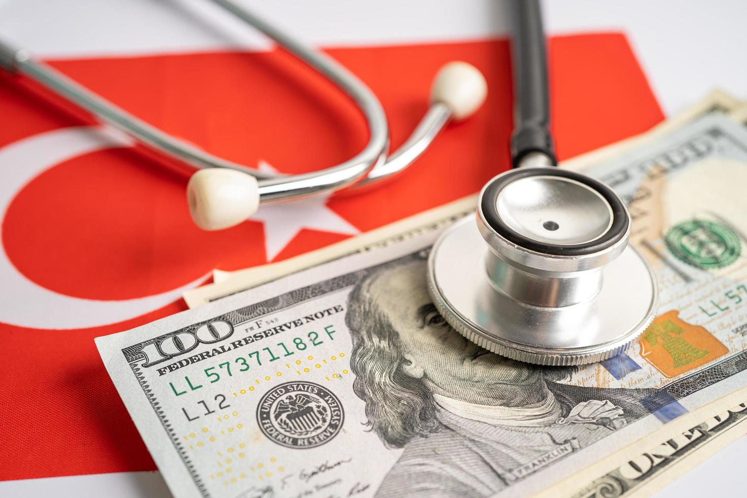 Black stethoscope with US dollar banknotes on Turkey flag background, Business and finance concept. photo