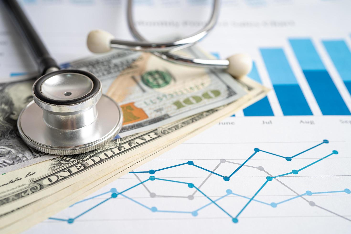 Stethoscope with US dollar banknotes on chart and graph paper, Finance, Account, Statistics, Investment, Analytic research data economy and Business company concept. photo