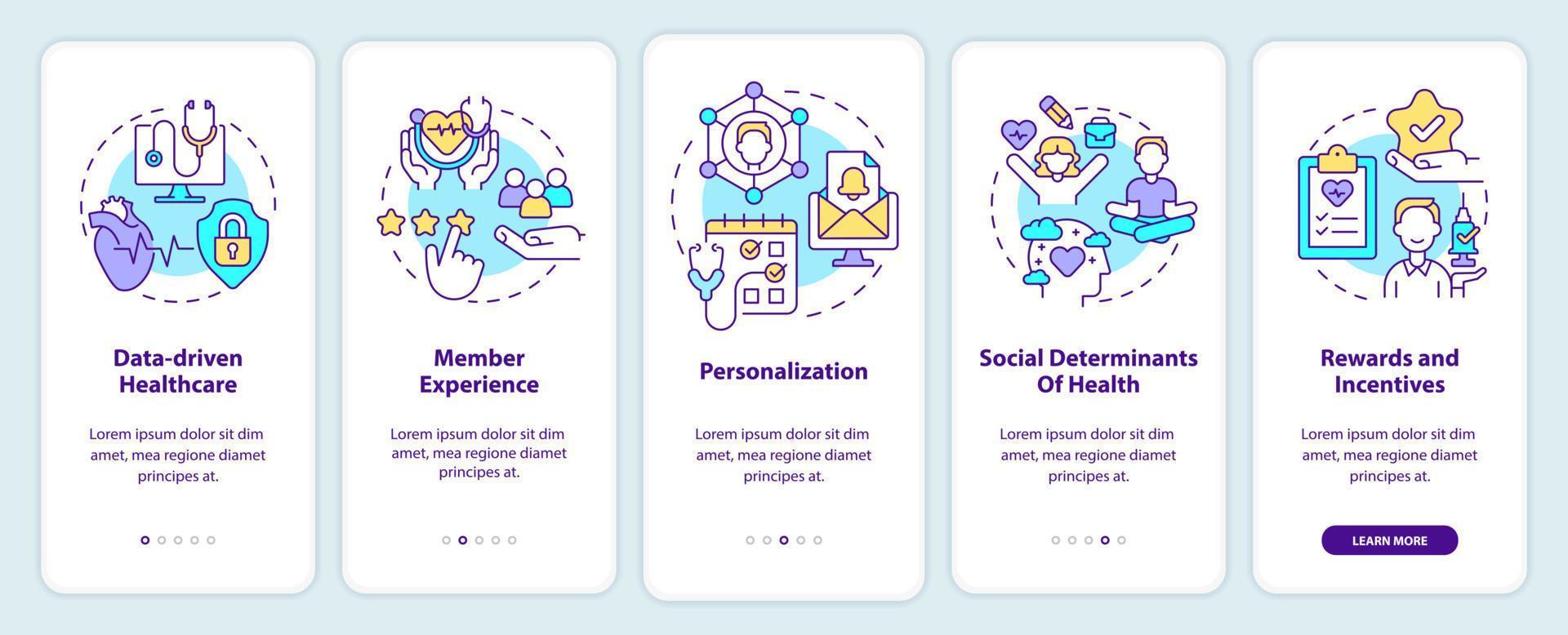 Tendencias macro de atención médica que incorporan la pantalla de la aplicación móvil. tutorial de servicio médico páginas de instrucciones gráficas de 5 pasos con conceptos lineales. interfaz de usuario, ux, plantilla de interfaz gráfica de usuario. vector