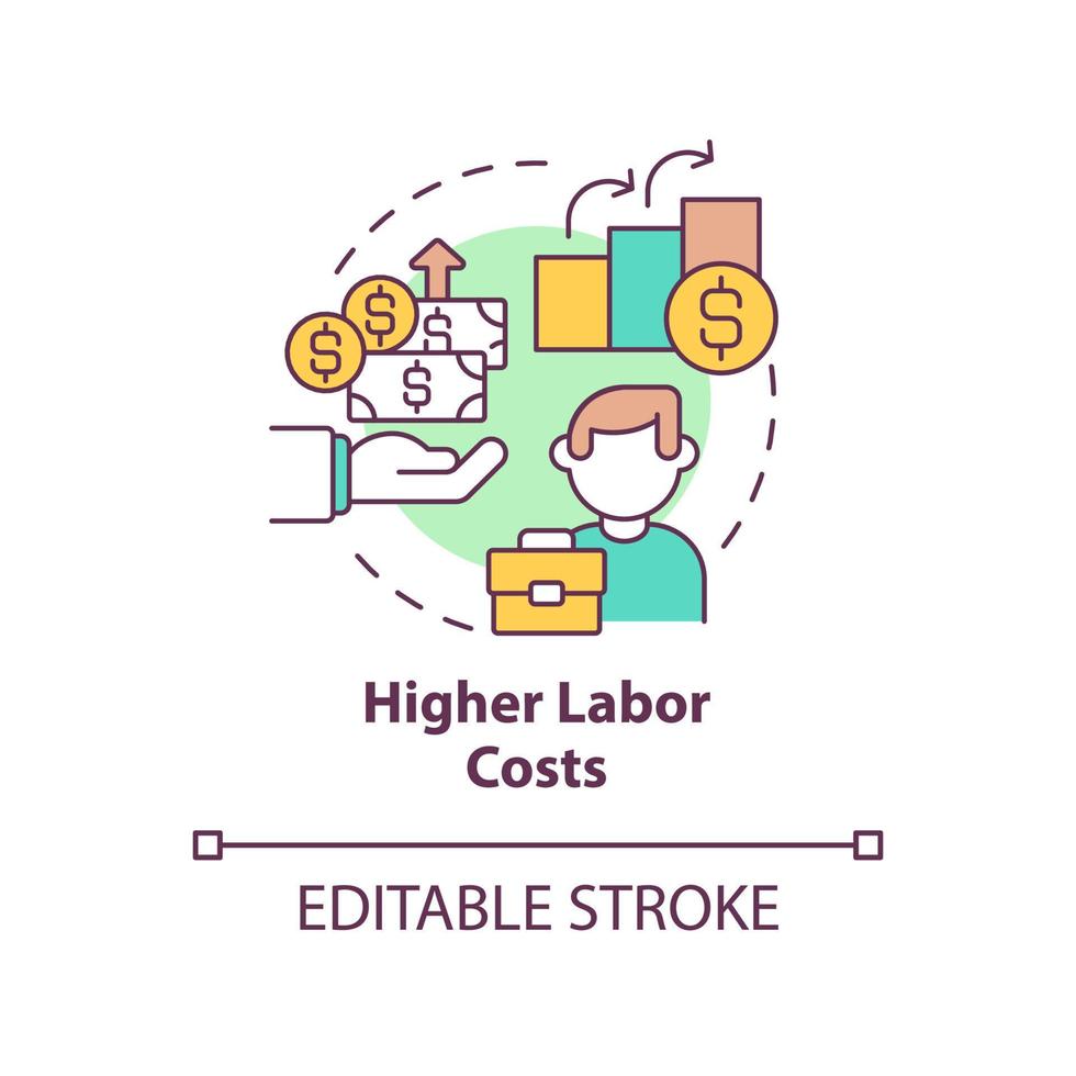 Higher labor costs concept icon. Wage rates and worker benefits. Macro economy trends abstract idea thin line illustration. Isolated outline drawing. Editable stroke. vector