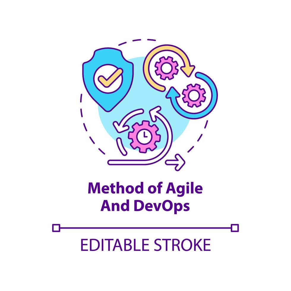 Method of Agile and DevOps concept icon. Innovation processes. Tech macro trends abstract idea thin line illustration. Isolated outline drawing. Editable stroke. vector