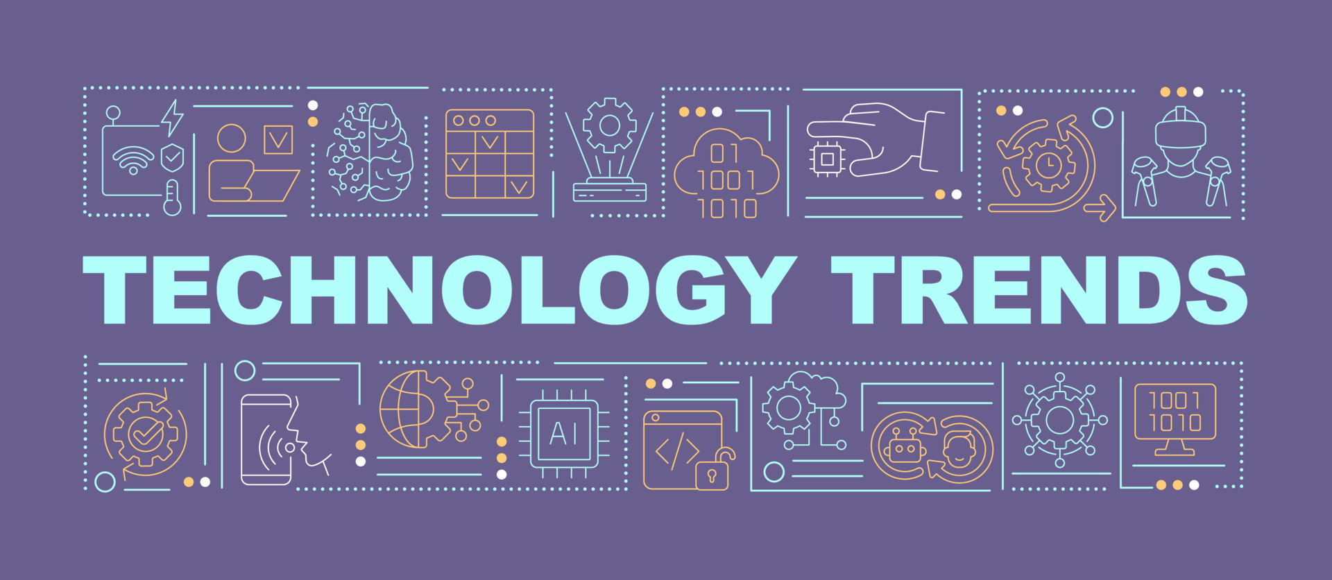 Current trends in technology word concepts purple banner. Digital