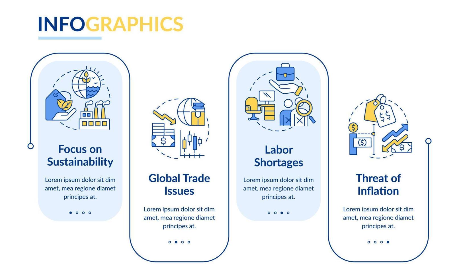 Plantilla de infografía de rectángulo de tendencias de macroeconomía. tendencias comerciales. visualización de datos con 4 pasos. gráfico de información de la línea de tiempo del proceso. diseño de flujo de trabajo con iconos de línea. vector