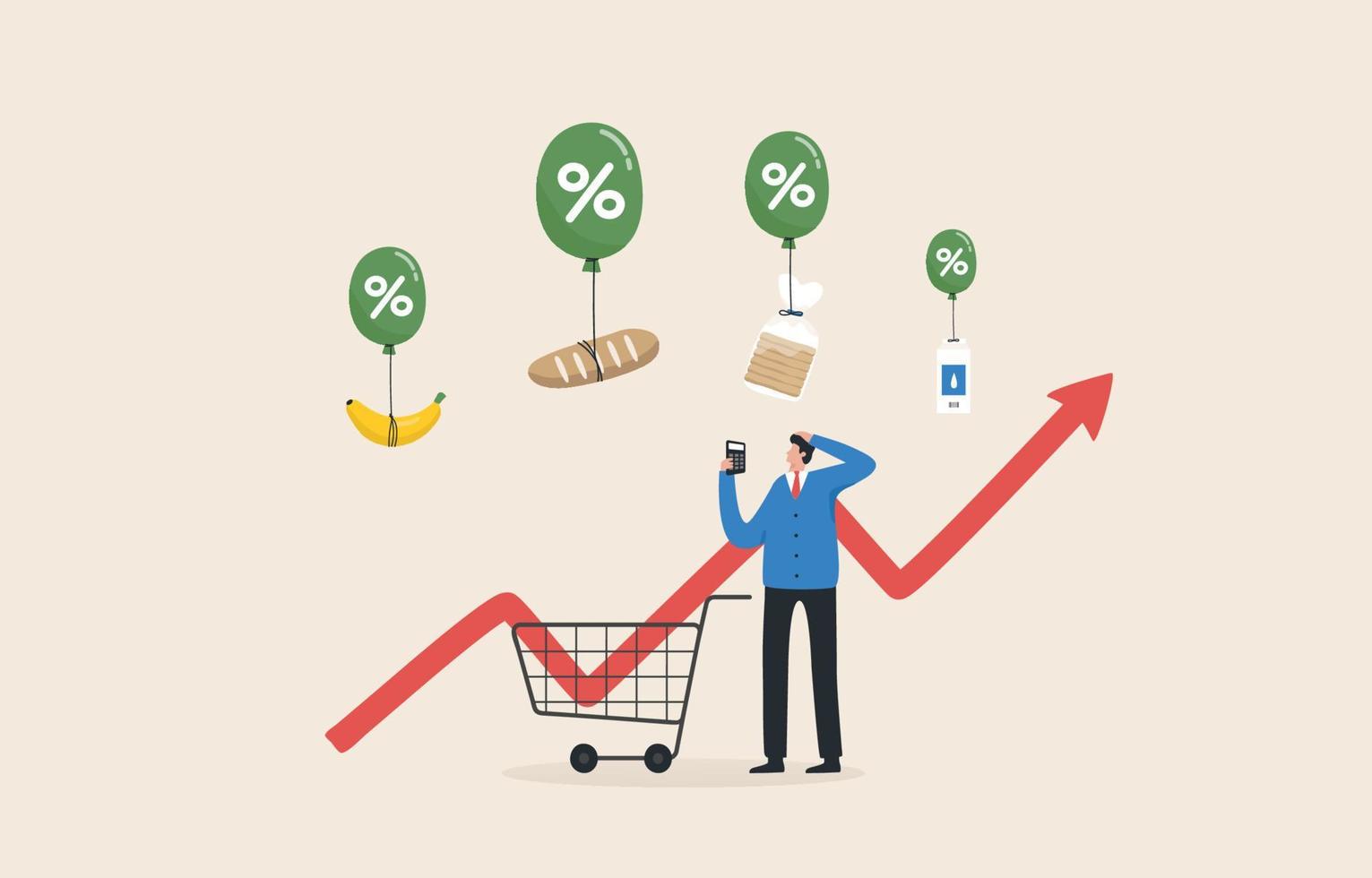 índice de precios al consumidor o cpi. Los precios de las materias primas y los bienes de consumo aumentaron debido al aumento de la inflación. los bienes de consumo flotan con globos aerostáticos. vector