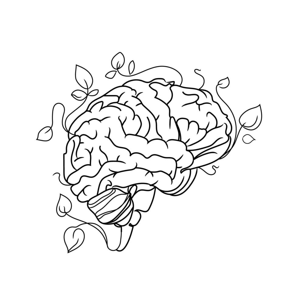 Human brain vector line art illustration isolated on white background.Abstract drawing of the brain with branches and leaves growing from it.Design element for logo,icon and other things.Mental health