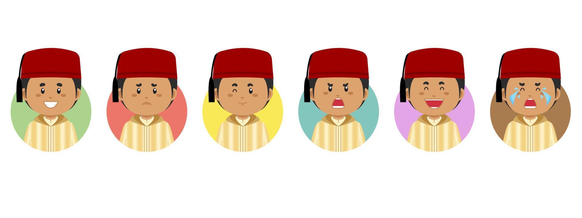 Moroccons Avatar with Various Expression vector