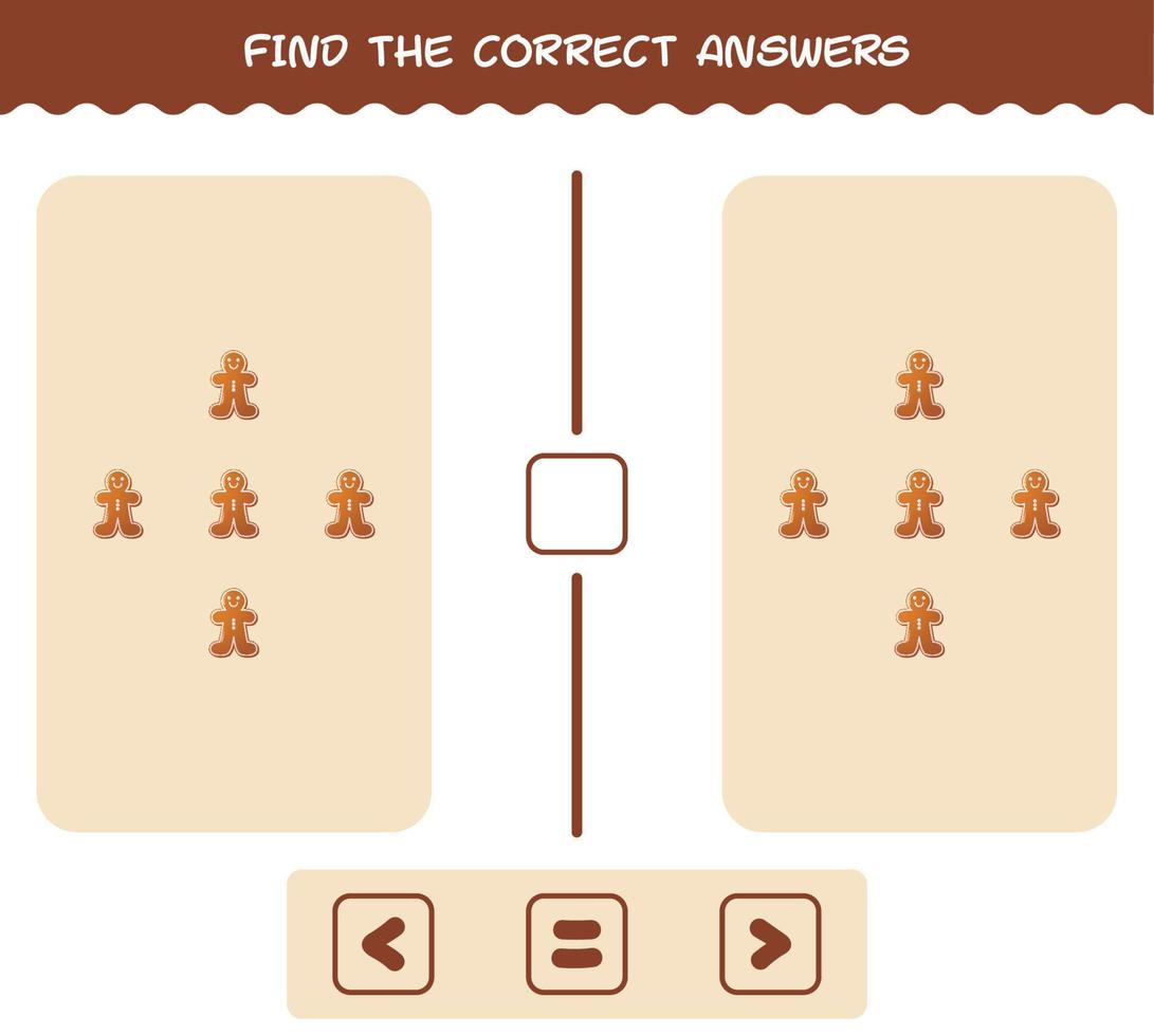 Find the correct answers of cartoon gingerbread cookie. Searching and Counting game. Educational game for pre shool years kids and toddlers vector