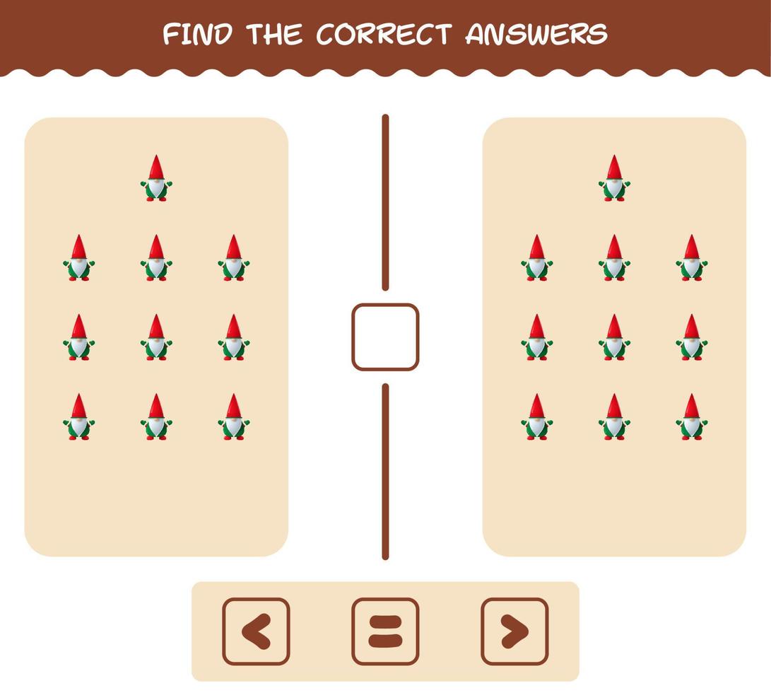 Find the correct answers of cartoon gnome. Searching and Counting game. Educational game for pre shool years kids and toddlers vector