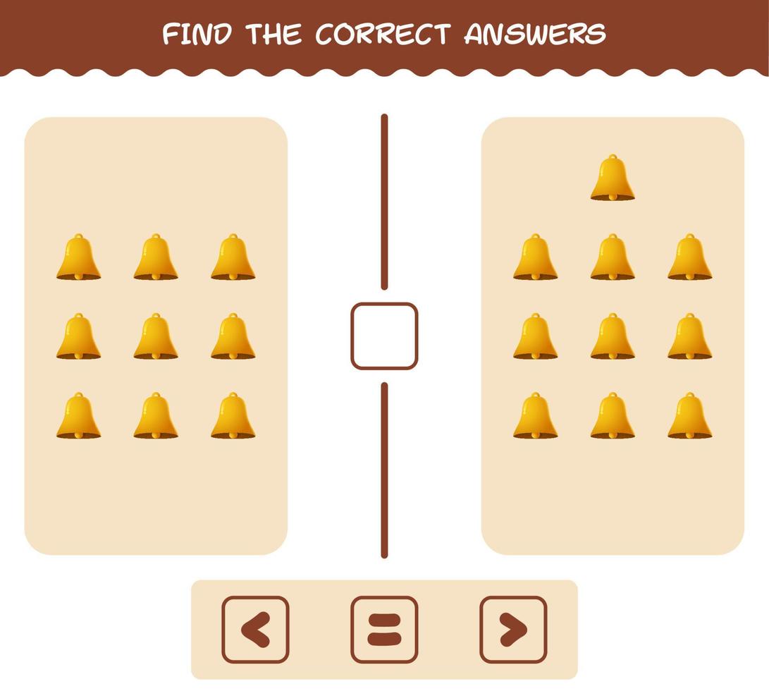 encuentra las respuestas correctas de campana de dibujos animados. Juego de buscar y contar. juego educativo para niños y niños pequeños en edad preescolar vector