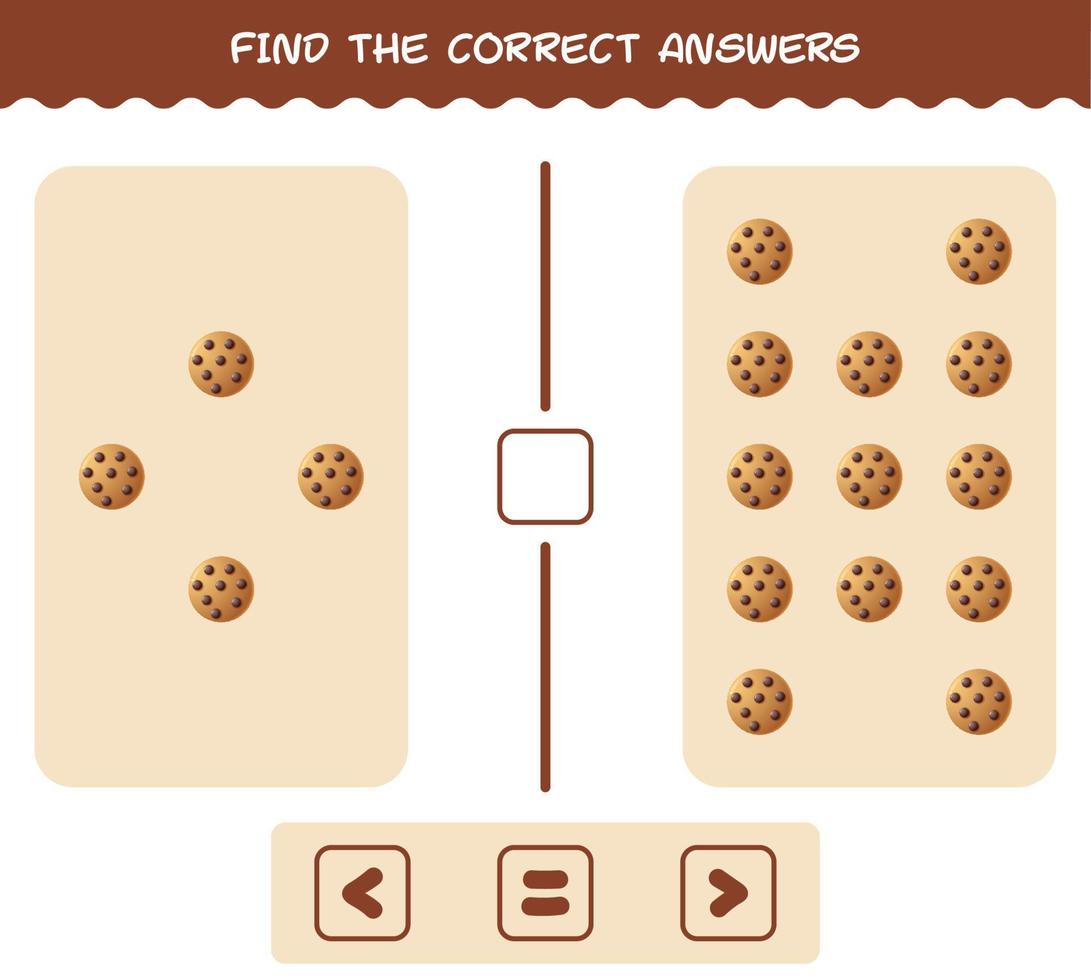 Find the correct answers of cartoon cookie. Searching and Counting game. Educational game for pre shool years kids and toddlers vector