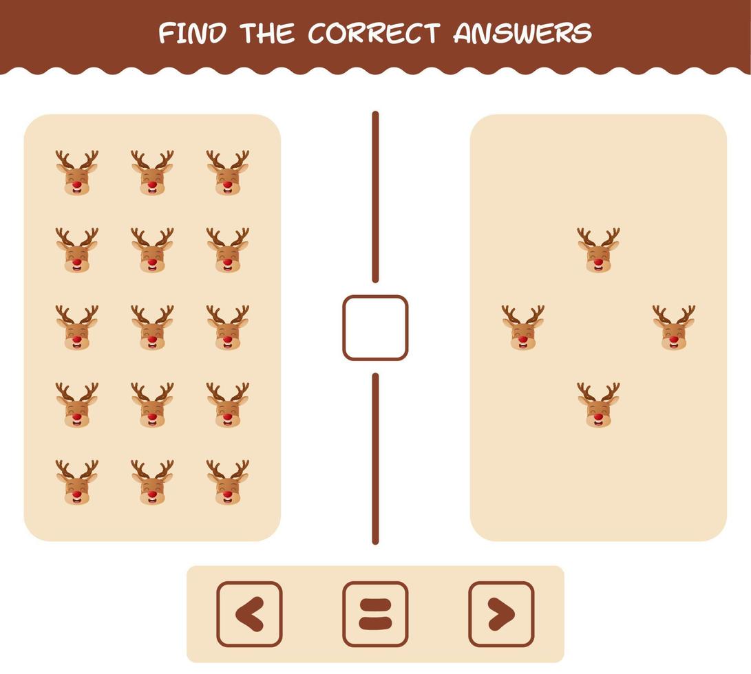 Find the correct answers of cartoon reindeer. Searching and Counting game. Educational game for pre shool years kids and toddlers vector