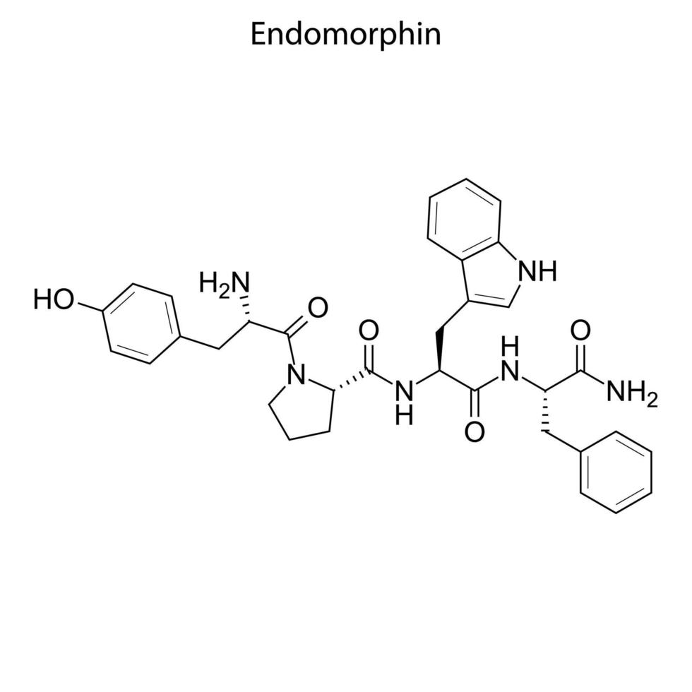 Skeletal formula of chemical molecule. vector