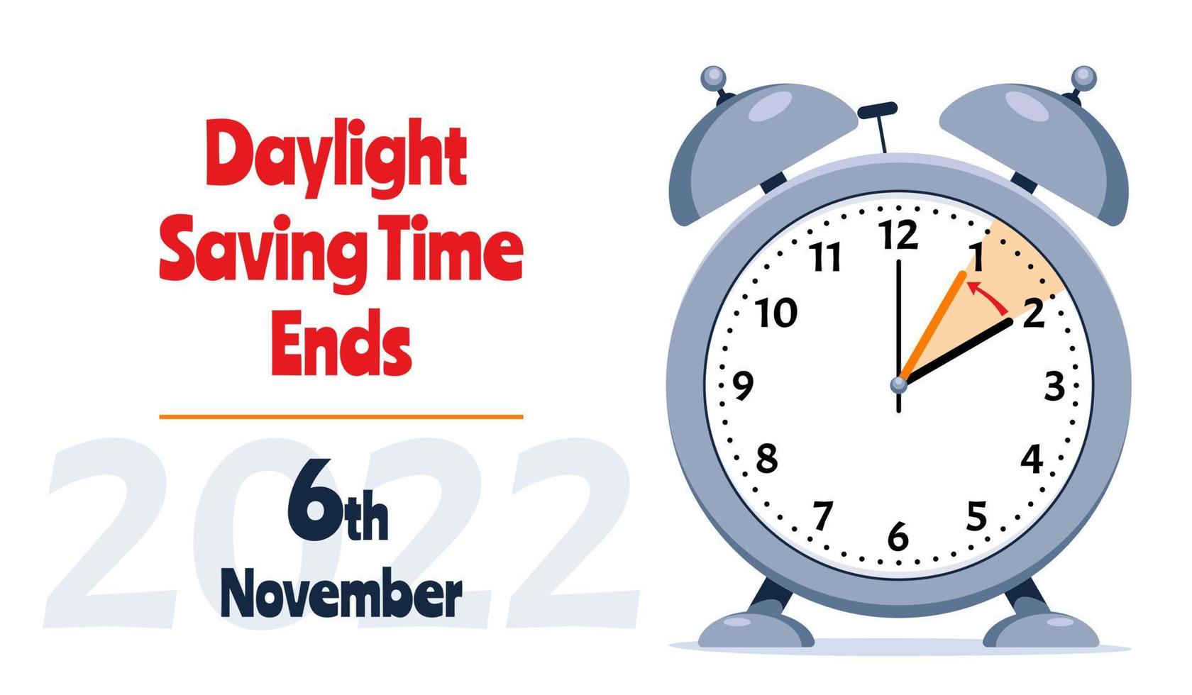 Banner of Daylight Saving Time Ends November 6, 2022. Alarm Clock Set To Clock Back One Hour. WinterTime, Fall Back. vector