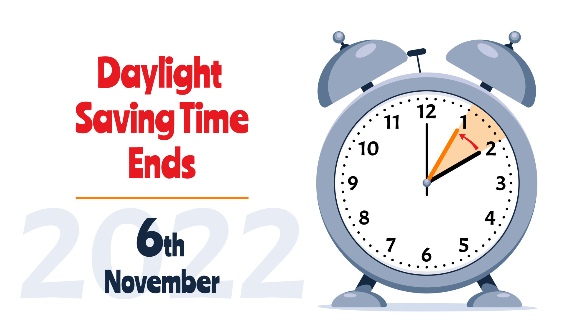 Banner of Daylight Saving Time Ends November 6, 2022. Alarm Clock Set