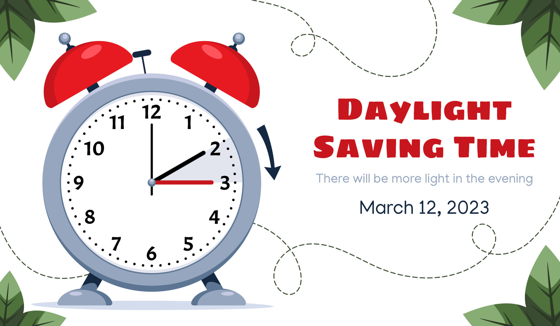 Daylight Saving Time Clock Set To An Hour Ahead March 12 2023 Concept Of Spring Forward Summer Time Web Banner Of Alarm Clock With With Green Foliage With Call To Switch To Dst Vector 