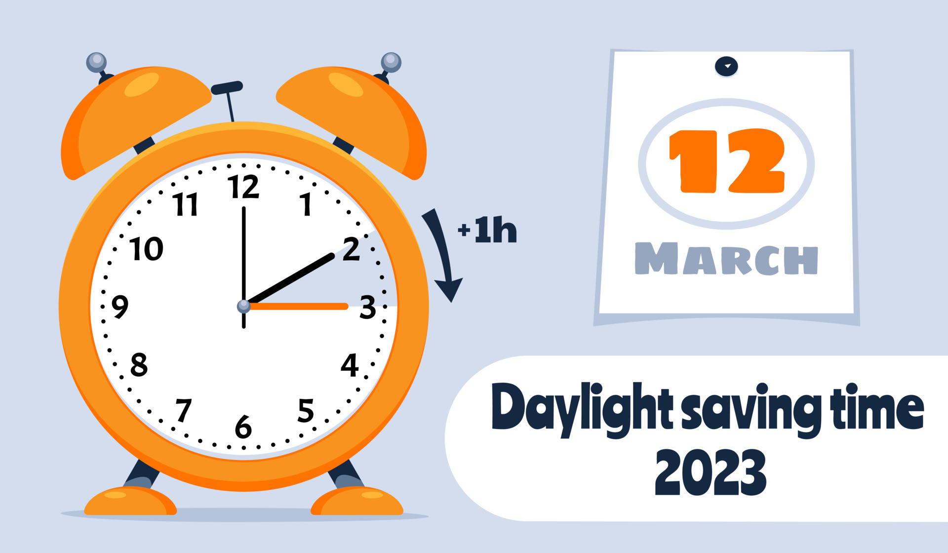 Us Dst 2025 Neala Milissent