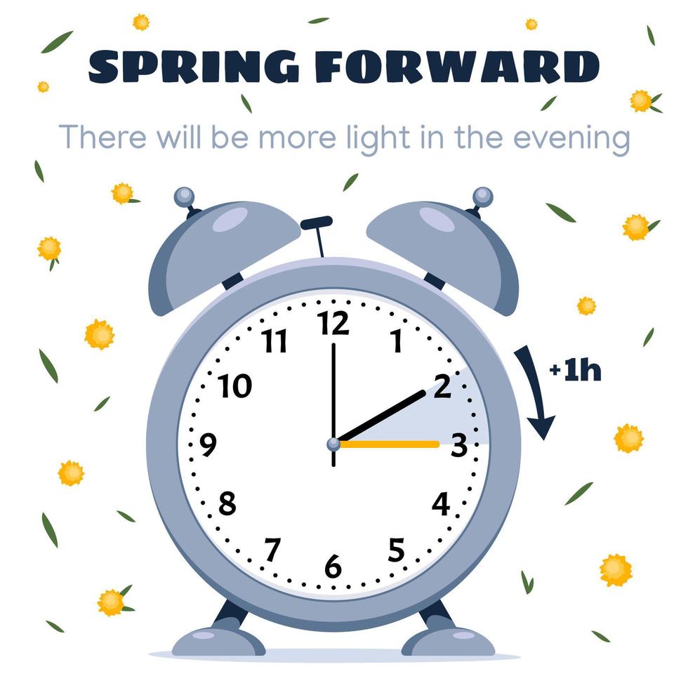 Daylight saving time. Clock set to an hour ahead March 12, 2023. Concept of Spring Forward, Summer Time. Vector illustration with mimosas with call to switch to dst.