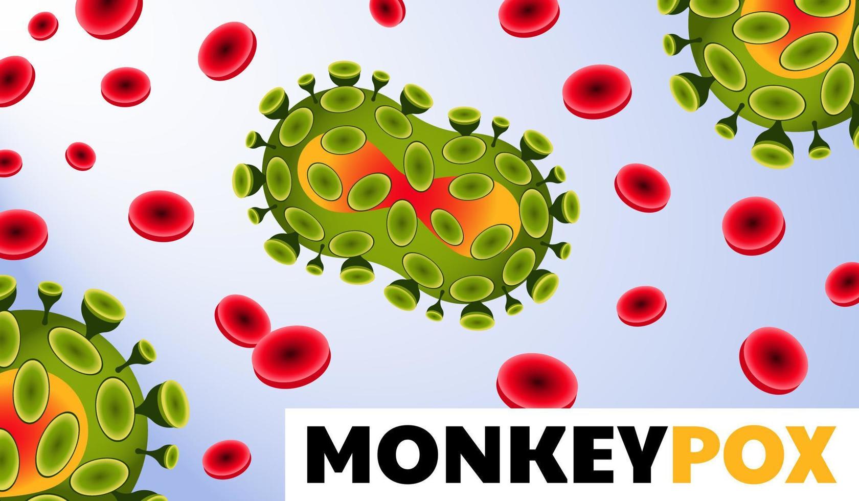 Monkeypox virus background. Monkey Pox molecules banner on blood cells background. Smallpox poster vector illustration.