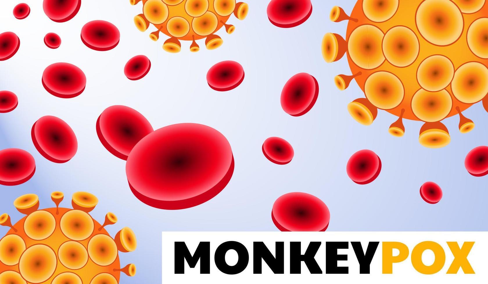 Monkeypox virus banner. Monkey Pox molecules poster on blood cells background. Vector illustration.