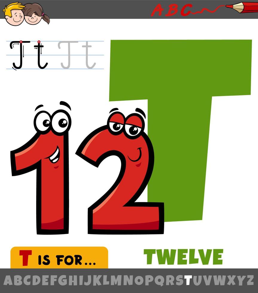 letter T from alphabet with cartoon twelve number vector