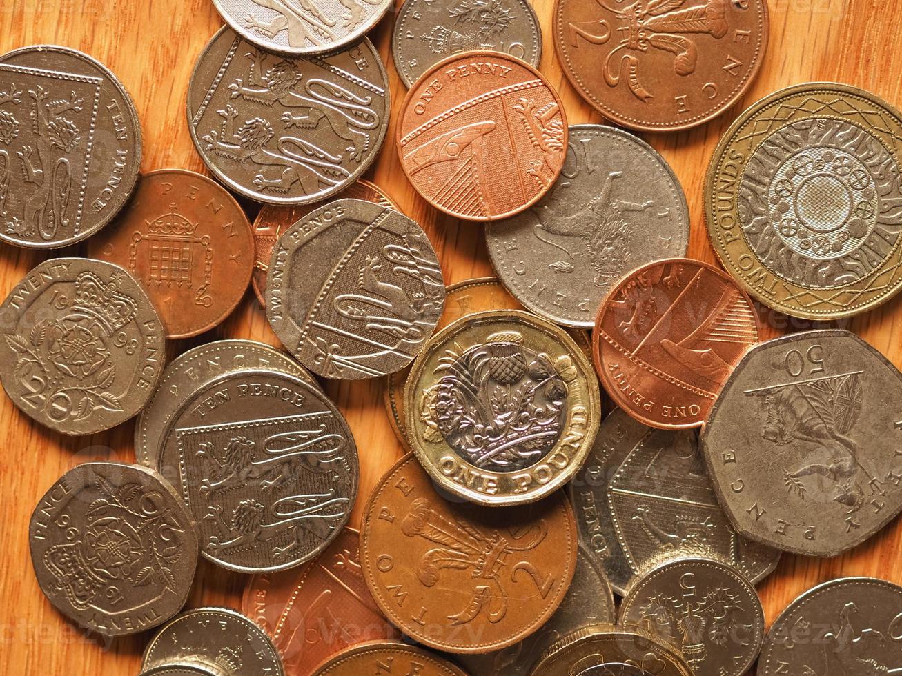 Pound coins United Kingdom currency photo