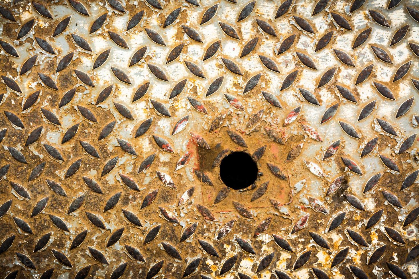 Texture of Metal and rust stains background closeup , Abstract background, empty template photo