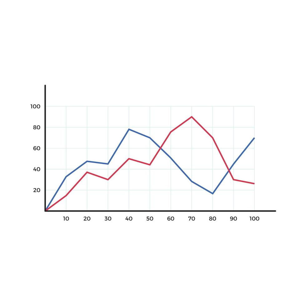 Graph Chart vector for website symbol icon presentation