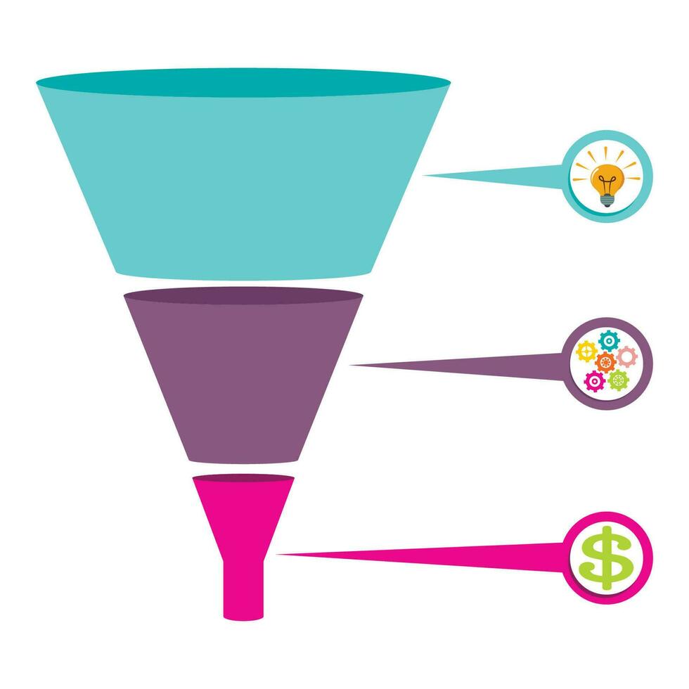 Business and Marketing Funnel Infographic vector