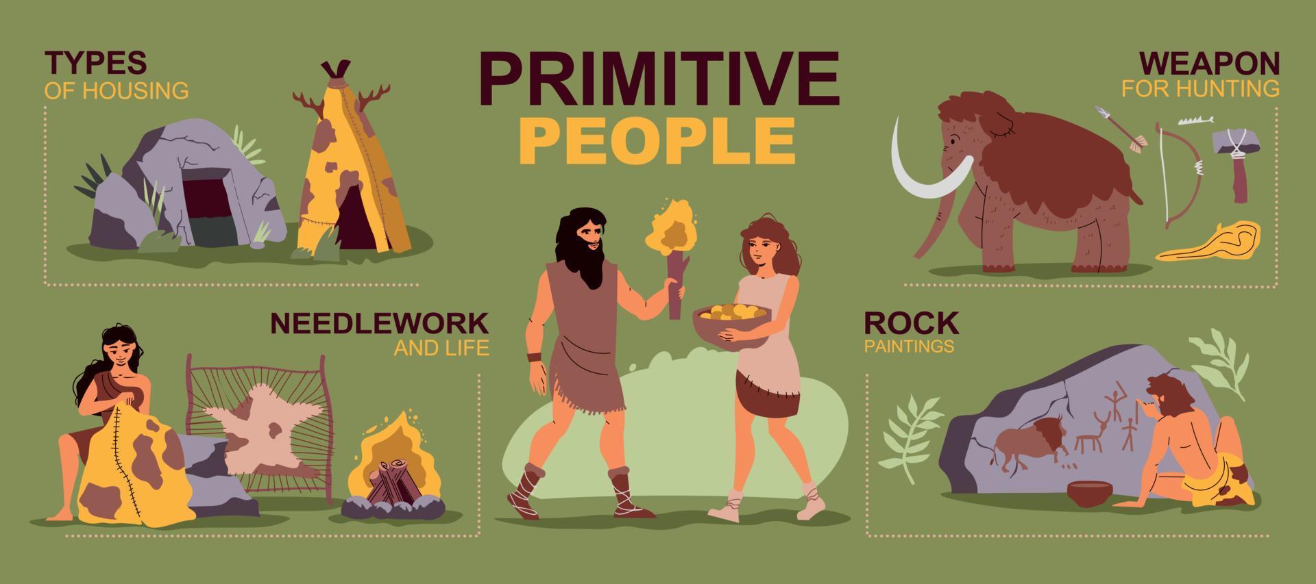 infografías de personas primitivas vector