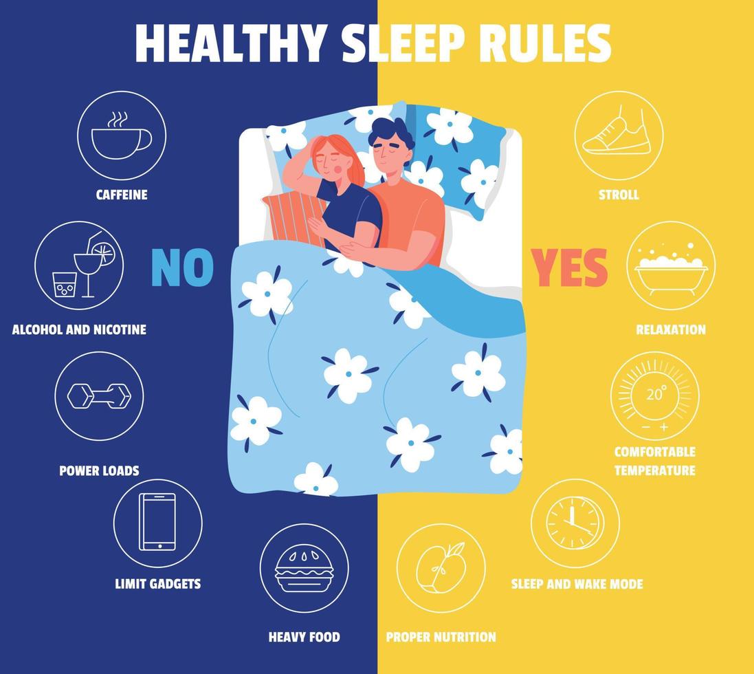 Sleep Rules Infographics vector