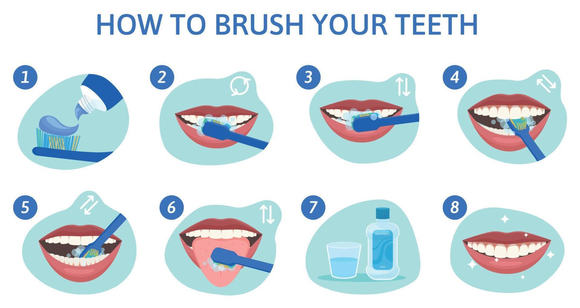 Brushing Teeth Tips Composition vector