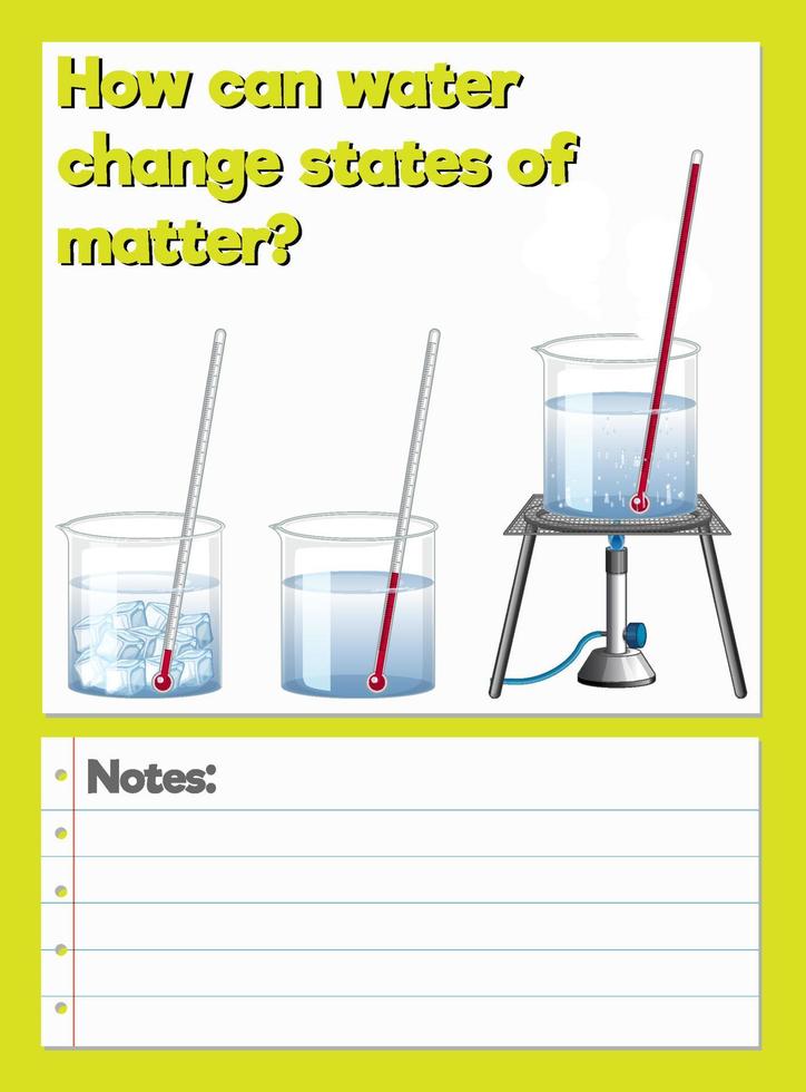 Science Experiment Log Worksheet of states of matter vector