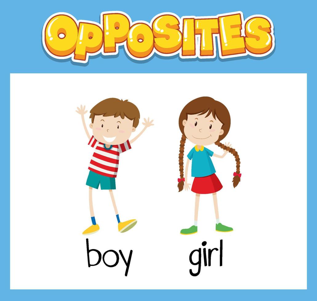 Opposite English words for kids vector