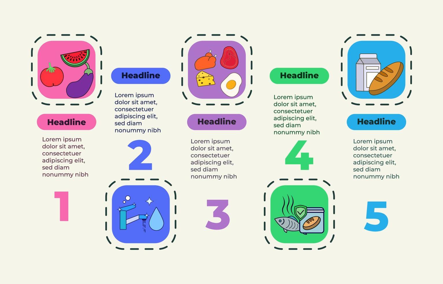 infografía del día de la seguridad alimentaria vector