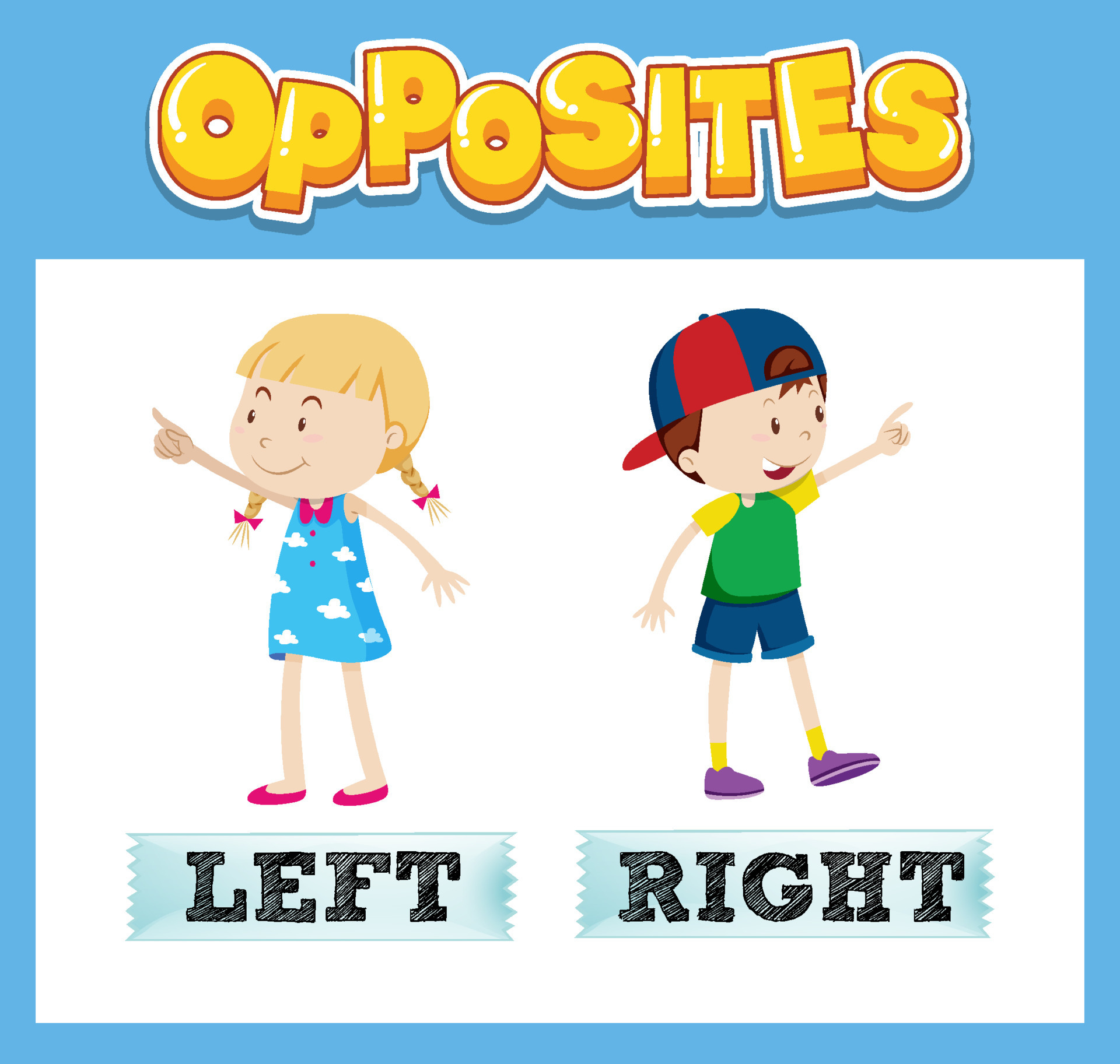 Is on the left. Is on the left