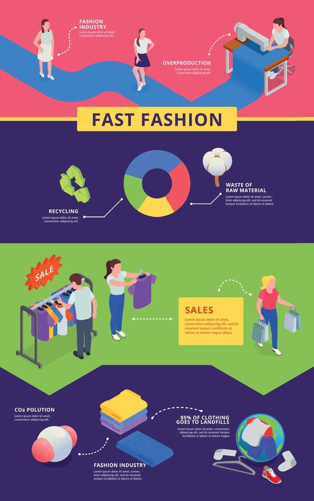 Fast Fashion Problems Infographics vector