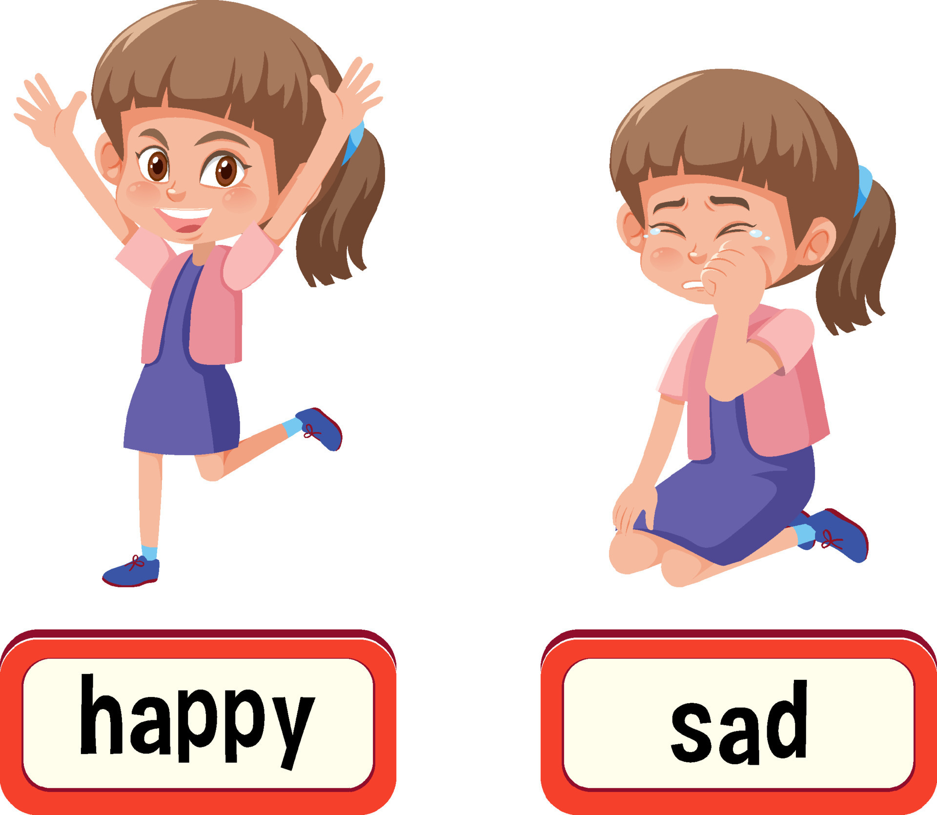 Opposite words for happy and sad 8138608 vector art at vecteezy