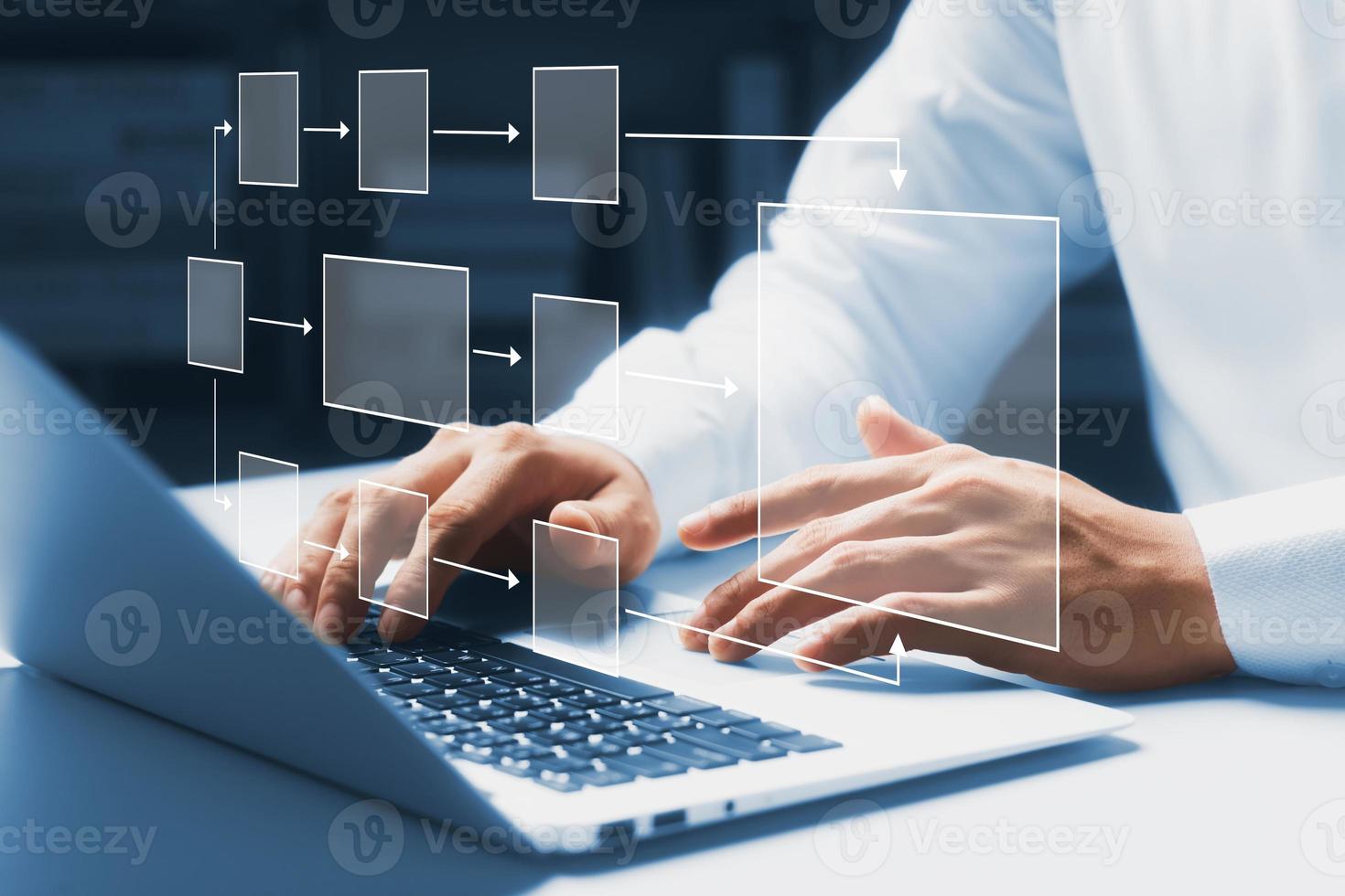 Business process Workflows and flowcharts, business hierarchy The relationship of positional order in the work of team members, managing the organization's hierarchical processing. photo