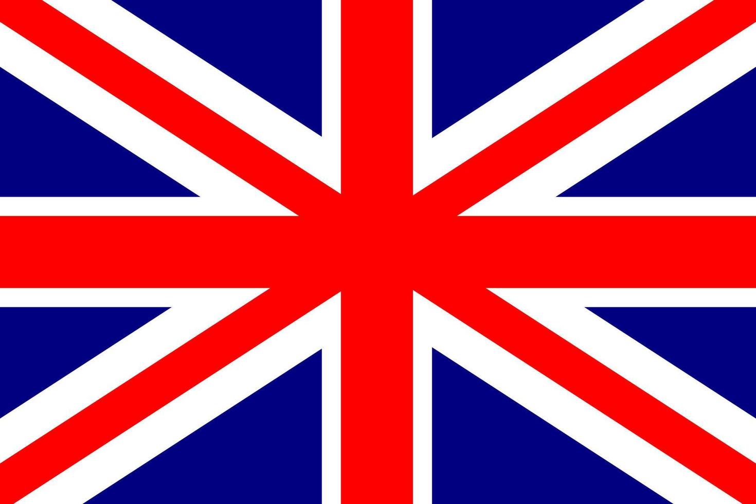 X uk. Флаг Британии 1812. Флаг Великобритании 1812 год. Флаг uk. Флажок Великобритании.