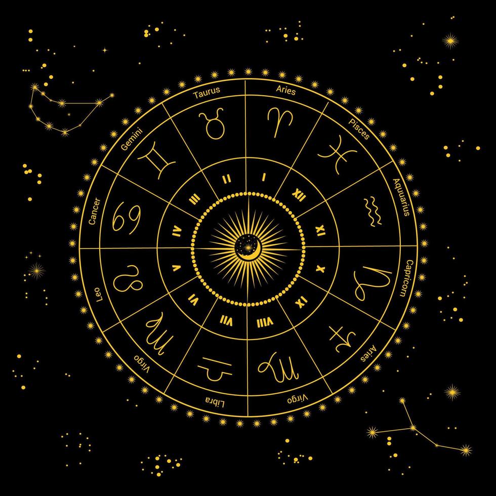 Vector illustration of the twelve zodiac constellations. Horoscope circle, astrology map on the background of the starry night sky in gold color