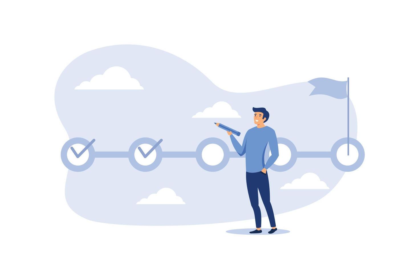 seguimiento de proyectos, finalización de tareas o lista de verificación para recordar el concepto de progreso del proyecto, gerente de proyectos de negocios que sostiene un lápiz grande para verificar las tareas completadas en la línea de tiempo de gestión de proyectos. vector plano