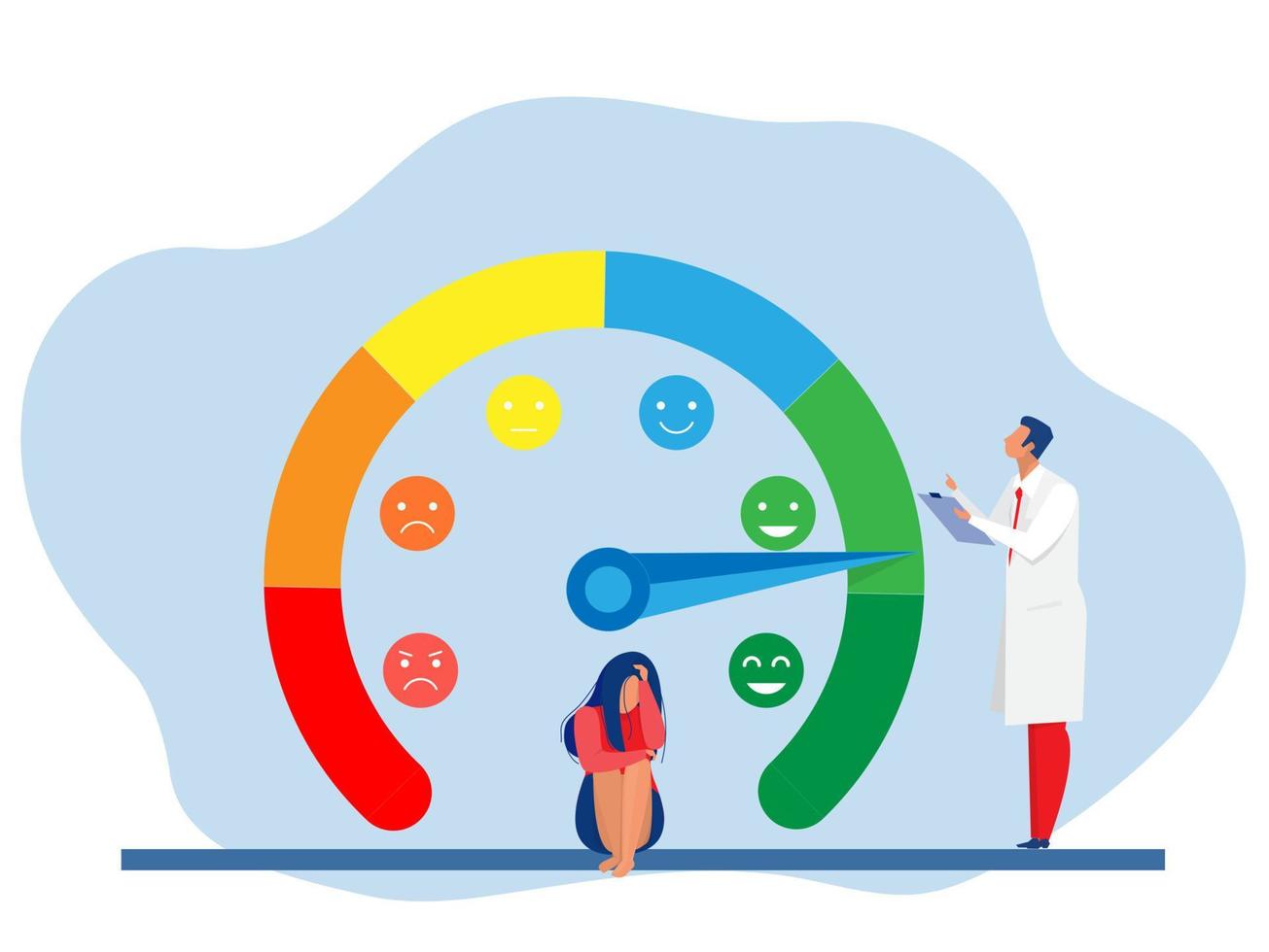 las personas están en la escala de humor, sobrecarga emocional, agotamiento y fatiga del trabajo. Medidor de nivel de estrés Medir etapas de emoción. vector