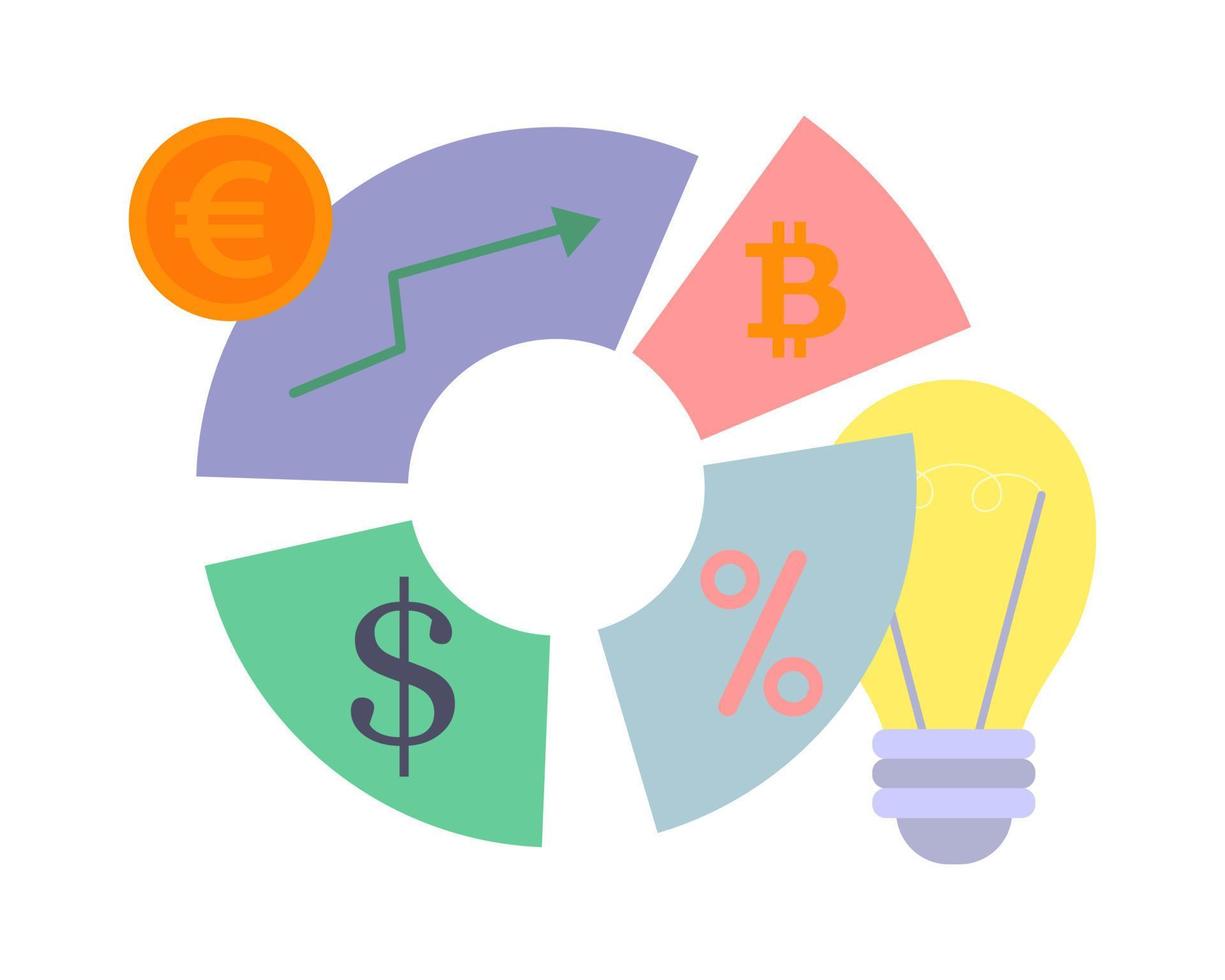 Round graph with shares of different sizes, cryptocurrency and light bulb. Vector isolated on a white background.